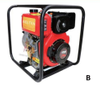 Serie BOMBA DE AGUA DIESEL |