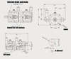 Bombas de paletas variables (HVP-40-40-140)