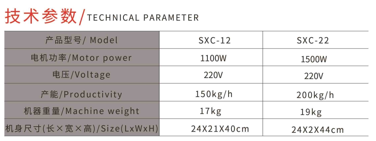 PICADORA DE CARNE DE ESCRITORIO7