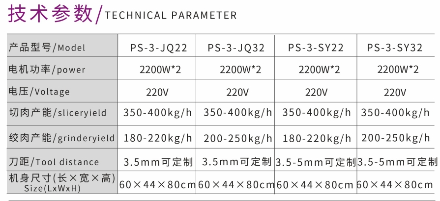 PICADORA DE CARNE ESTILO CUENCO ADN SLICER3
