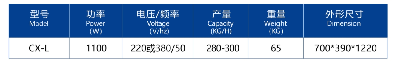 MÁQUINA DE ALBÓNDIGAS2