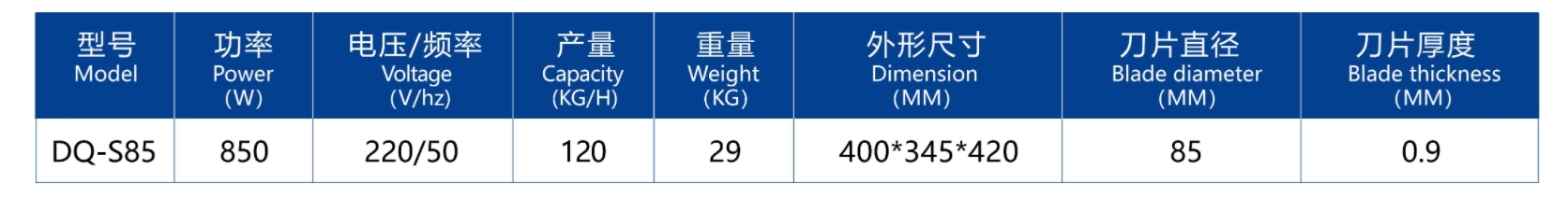 参数