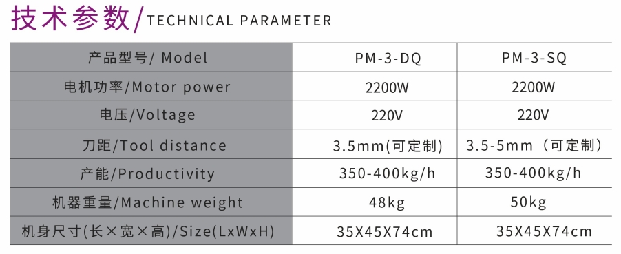 CORTADOR DE CARNE PLANO SIMPLE/DOBLE