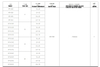 Bombas de paletas variables（VP-20）