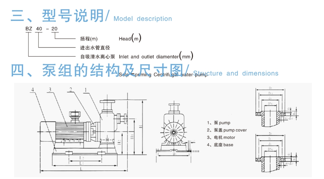型号结构