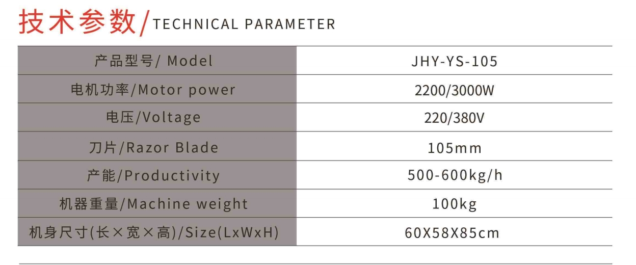 CORTADOR DE REBANADAS DE CARNE rallada8