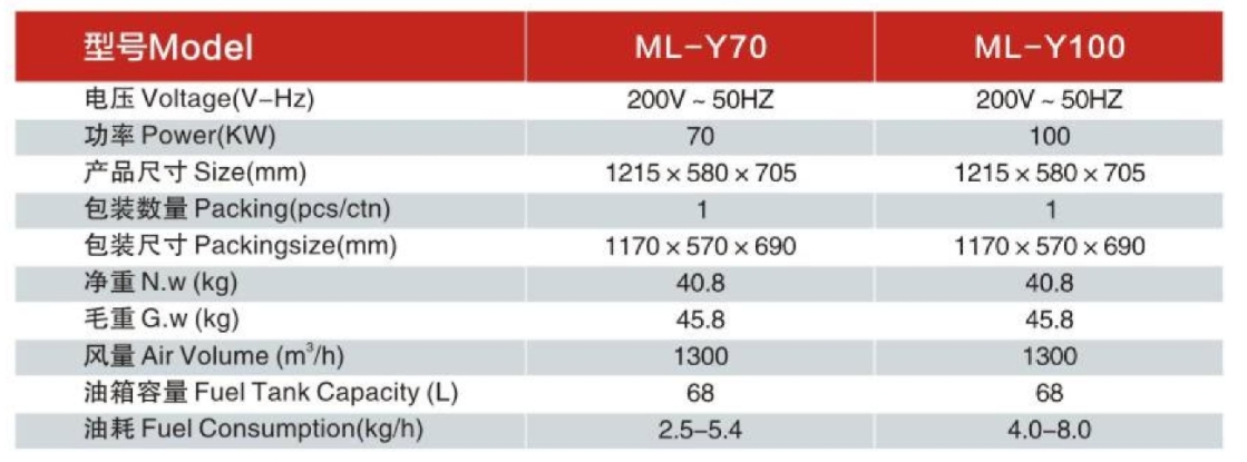 CALENTADOR ELÉCTRICO