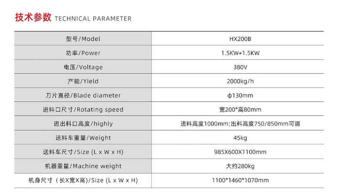 CORTADORA DE CARNE FRESCA
