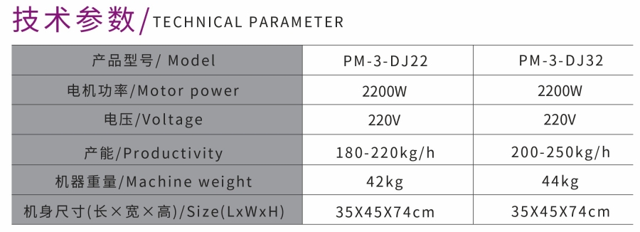 PICADORA DE CARNE PLANA 