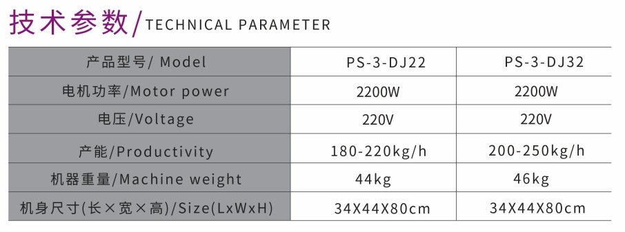 PICADORA DE CARNE ESTILO CUBA ADN SLICER2