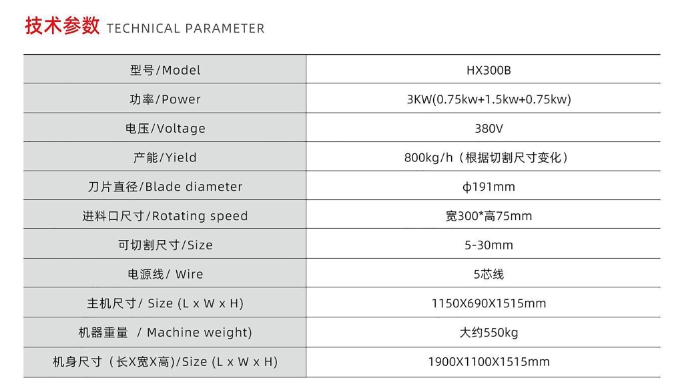 MÁQUINA DE CORTAR DOS DIMENSIONALES