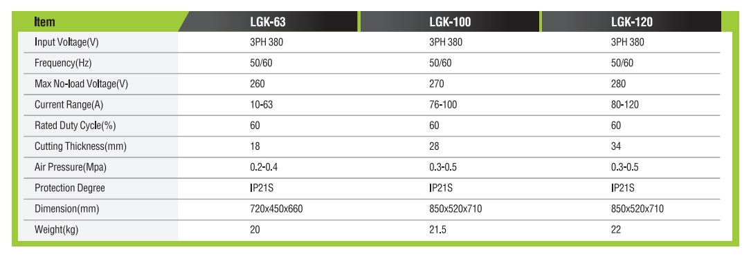 MÁQUINA DE CORTE DE PLASMA