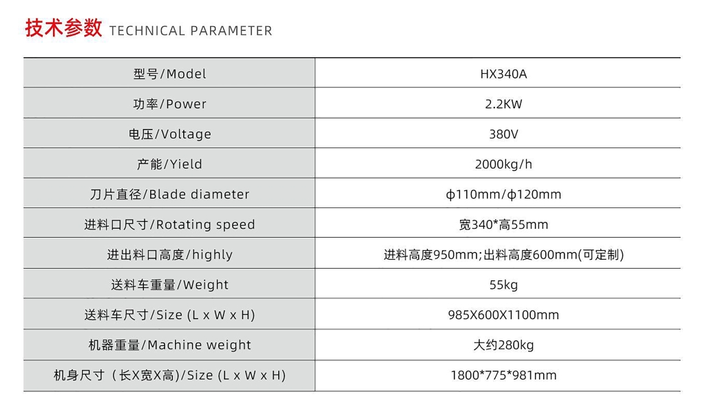 CORTADORA DE CARNE FRESCA