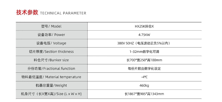 Serie Picadora/Rebanadora2
