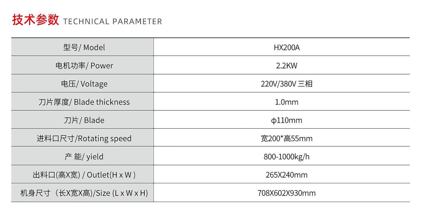EL CORTADOR DE PIEL DE VACA
