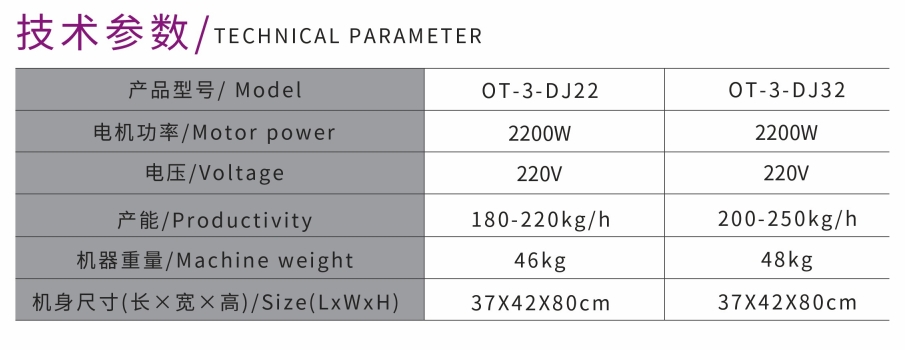 PICADORA DE CARNE CÓNCAVA-CONVEXA