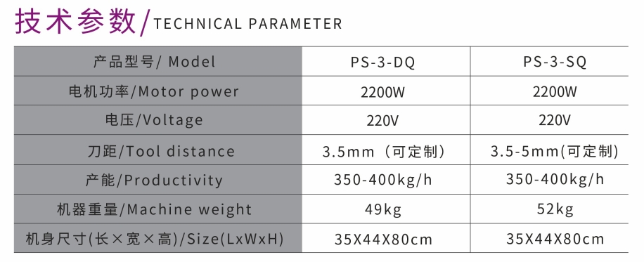CORTADORA DE CARNE ESTILO CUENCO