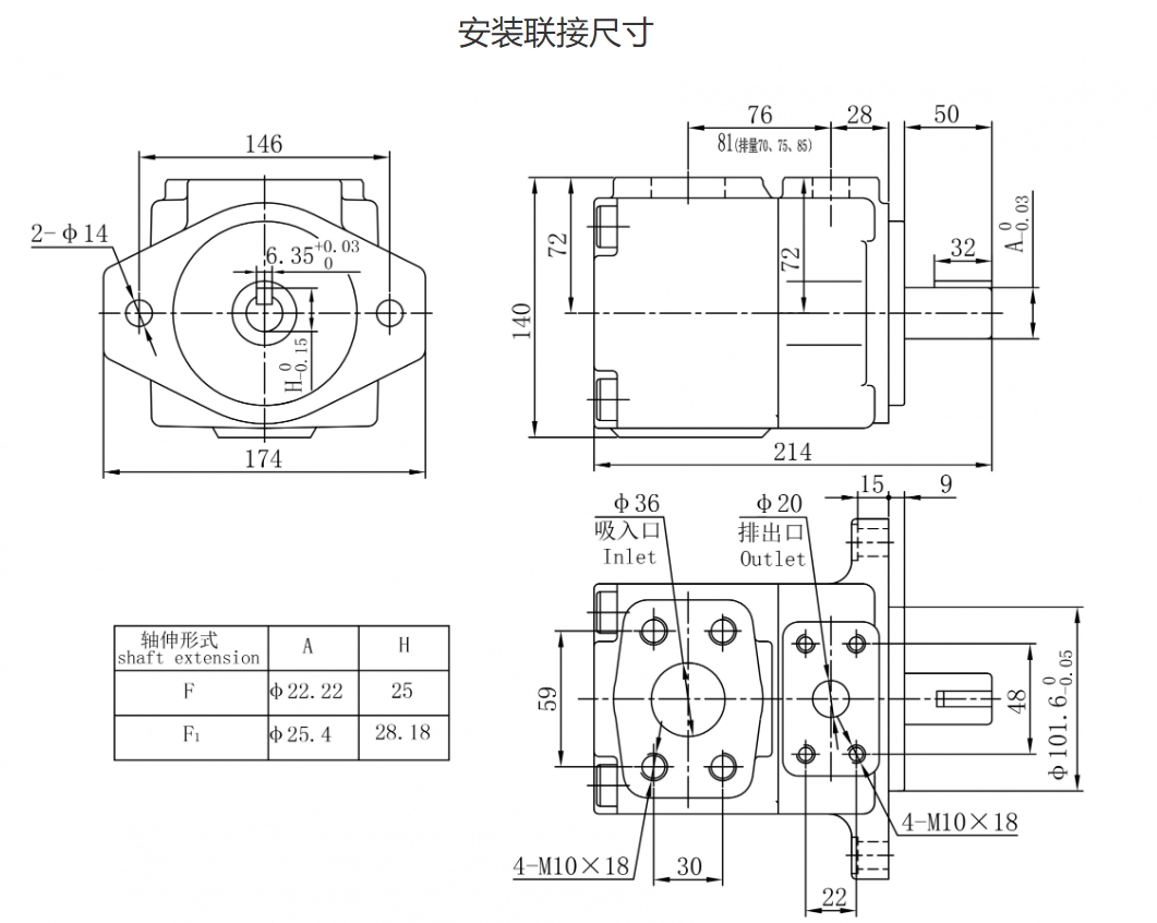 Bombas de paletas serie PV2R（PV2R2-75-FR）