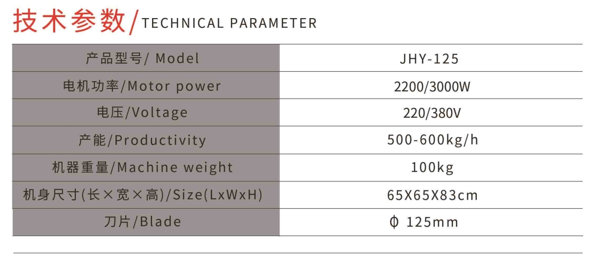CORTADOR DE REBANADAS DE CARNE TIPO INGENIERÍA DE FÁCIL DESMONTAJE