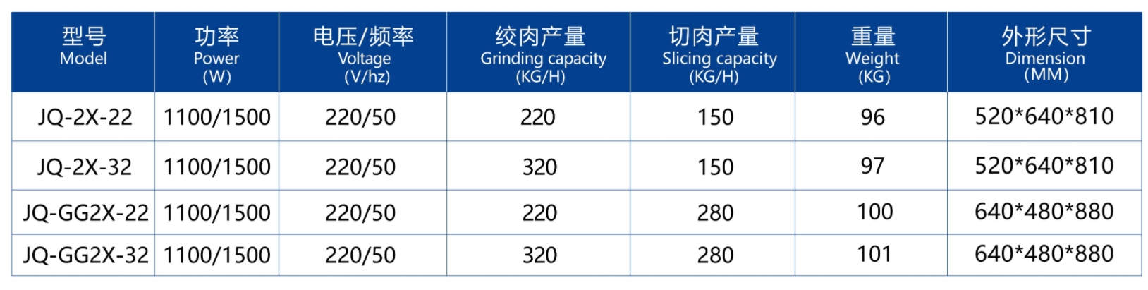PICADORA Y CORTADORA DE CARNE