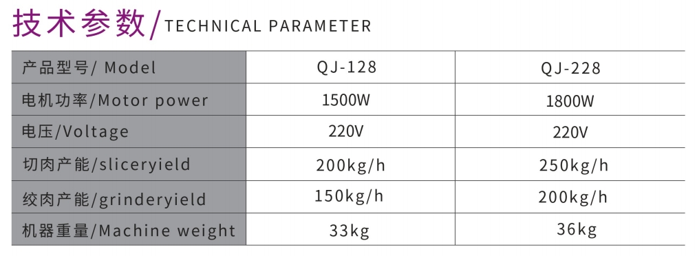 POTENTE PICADORA Y CORTADORA DE CARNE