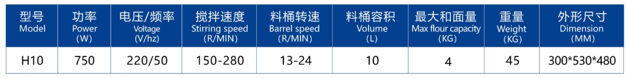 Máquina de pasta de doble acción y doble velocidad serie2