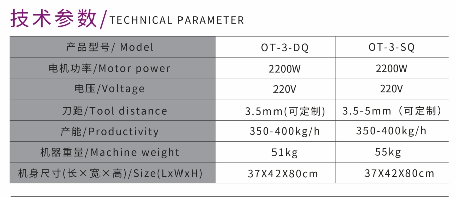 CORTADORA DE CARNE CÓNCAVO-CONVEXA